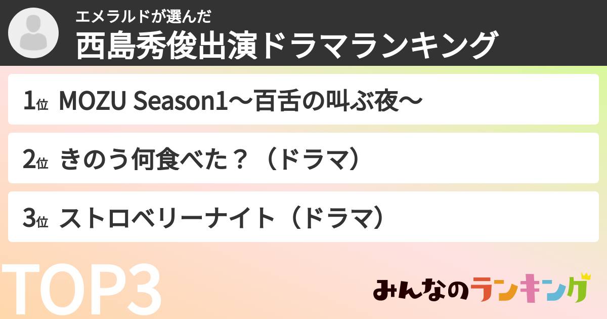 エメラルドさんの「西島秀俊出演ドラマランキング」