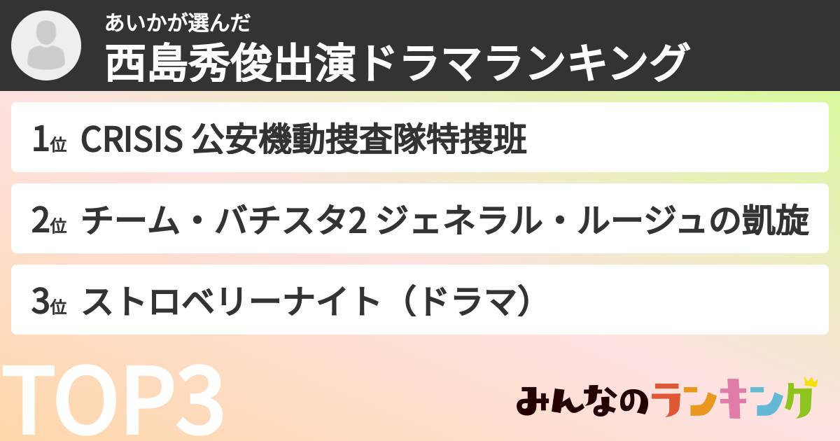 あいかさんの「西島秀俊出演ドラマランキング」