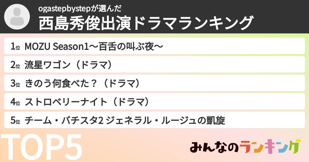 ogastepbystepさんの「西島秀俊出演ドラマランキング」