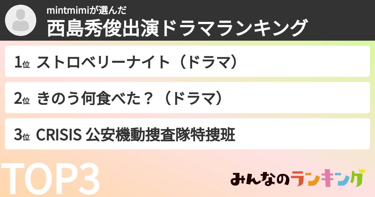 mintmimiさんの「西島秀俊出演ドラマランキング」