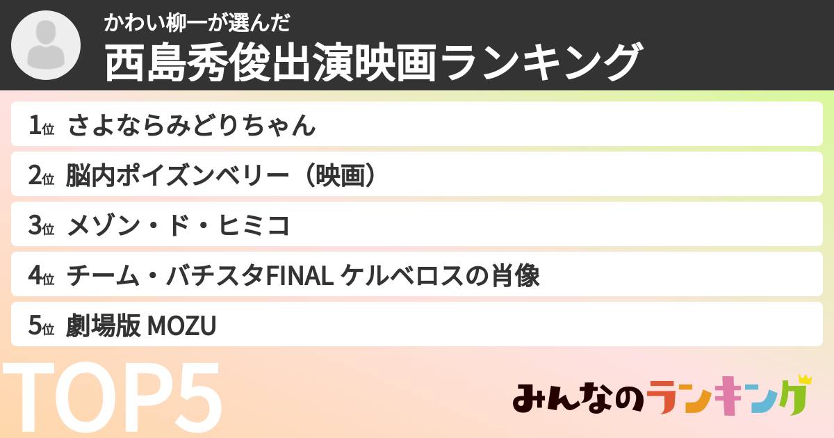 かわい柳一さんの「西島秀俊出演映画ランキング」