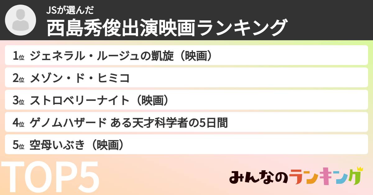 JSさんの「西島秀俊出演映画ランキング」
