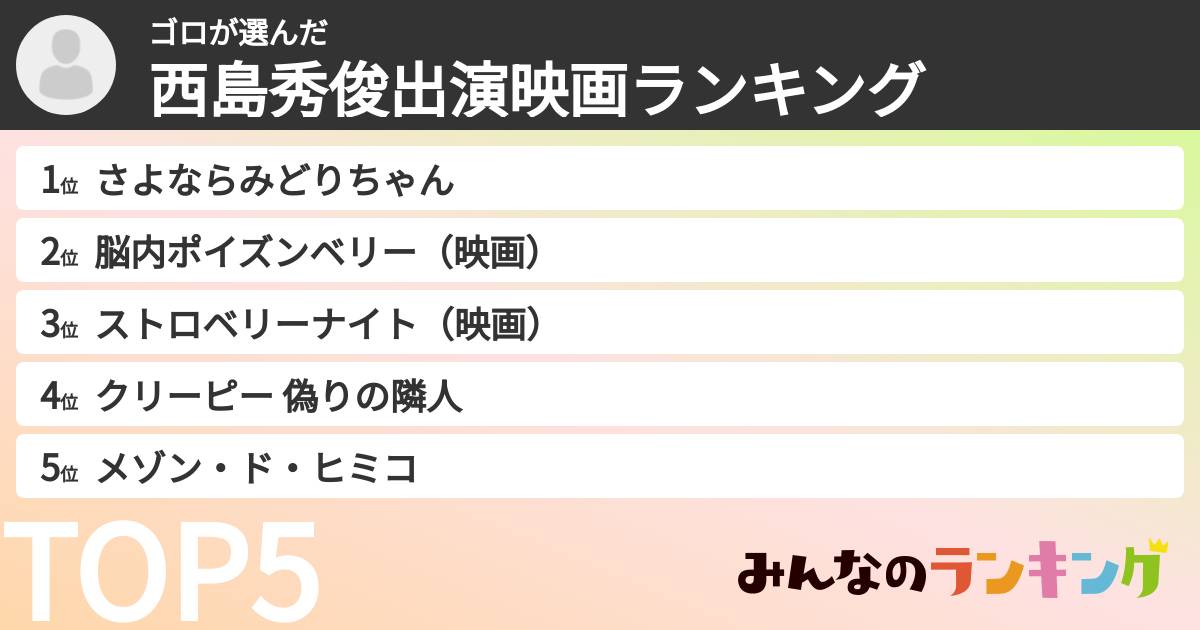 ゴロさんの「西島秀俊出演映画ランキング」