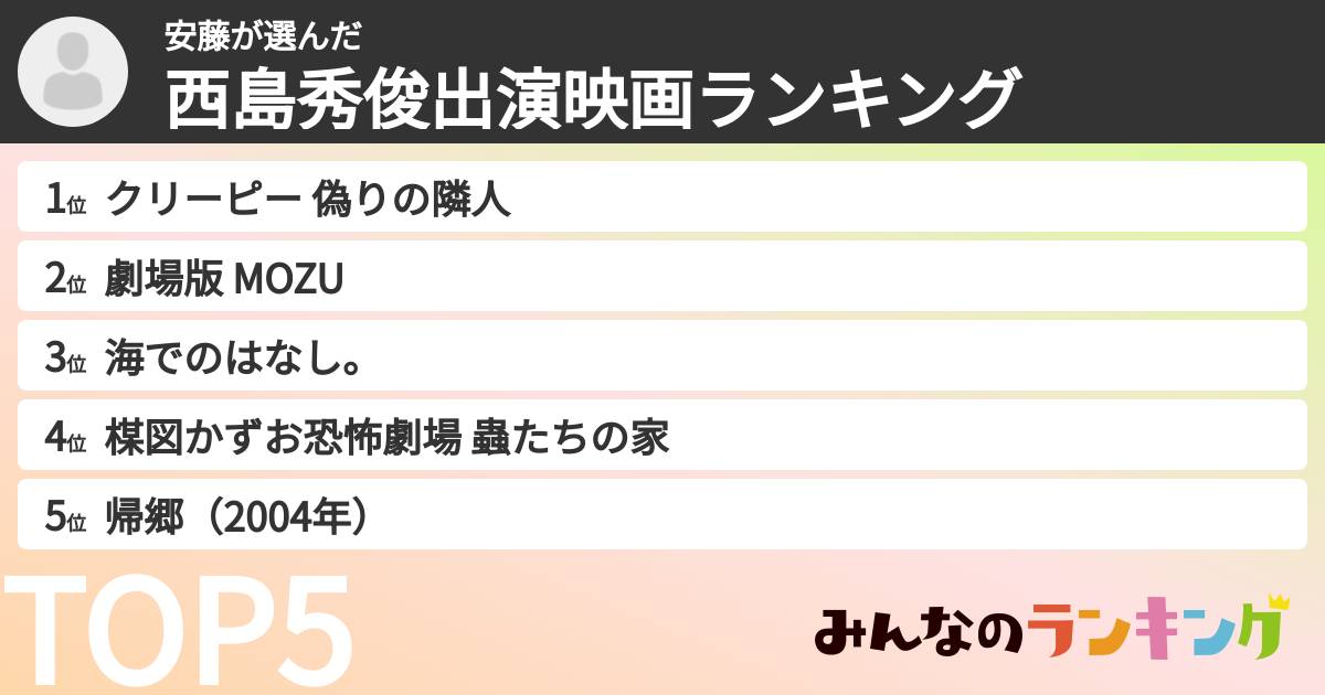 安藤さんの「西島秀俊出演映画ランキング」