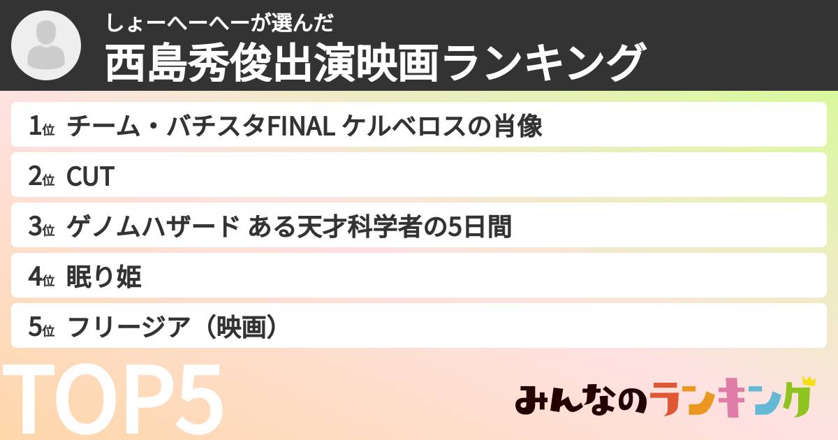 しょーへーへーさんの「西島秀俊出演映画ランキング」