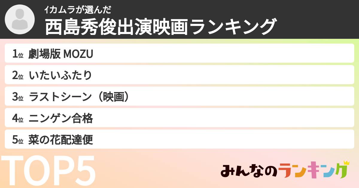 ｲカムラさんの「西島秀俊出演映画ランキング」