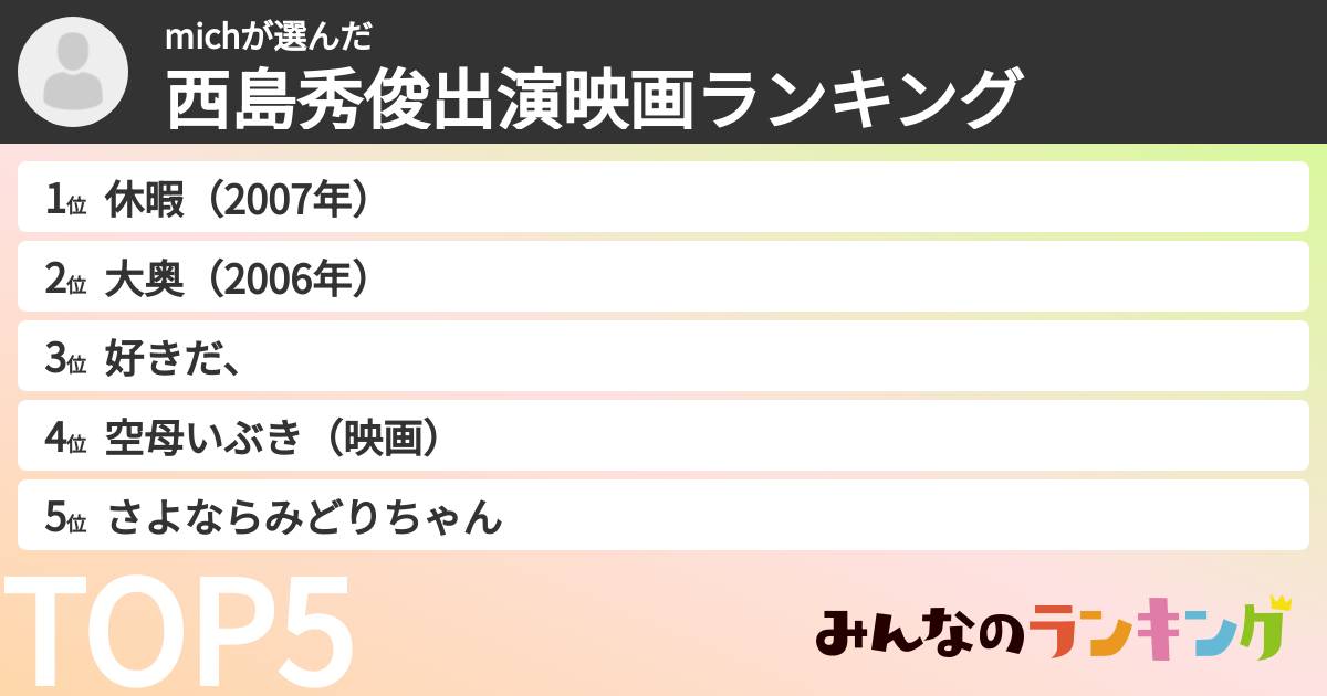 michさんの「西島秀俊出演映画ランキング」
