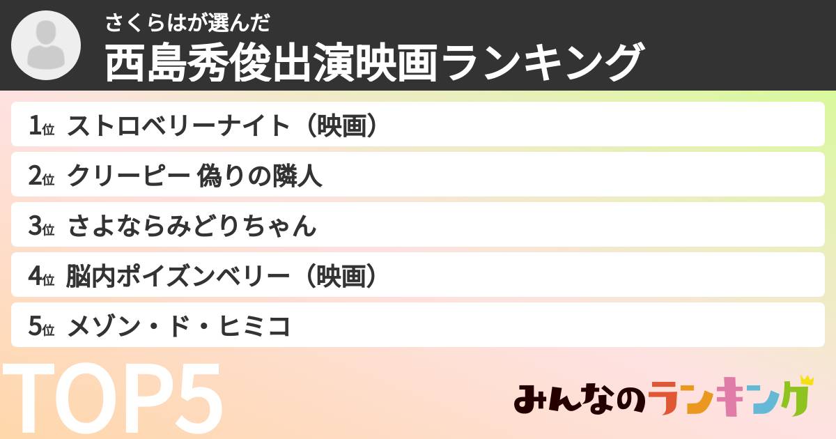 さくらはさんの「西島秀俊出演映画ランキング」