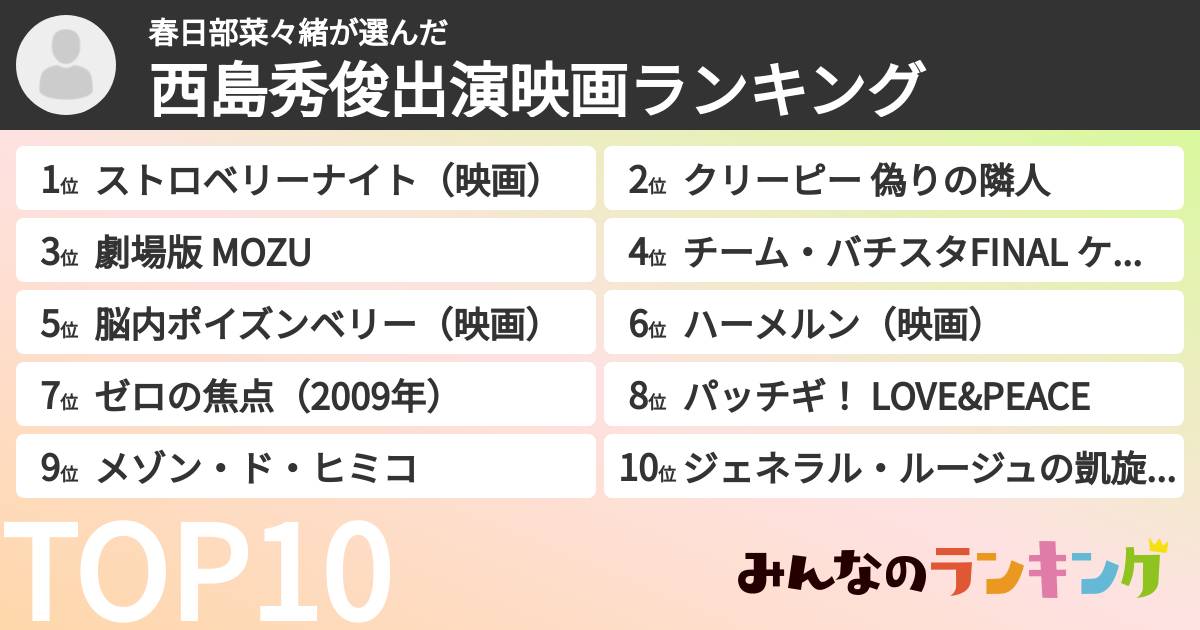 春日部菜々緒さんの「西島秀俊出演映画ランキング」