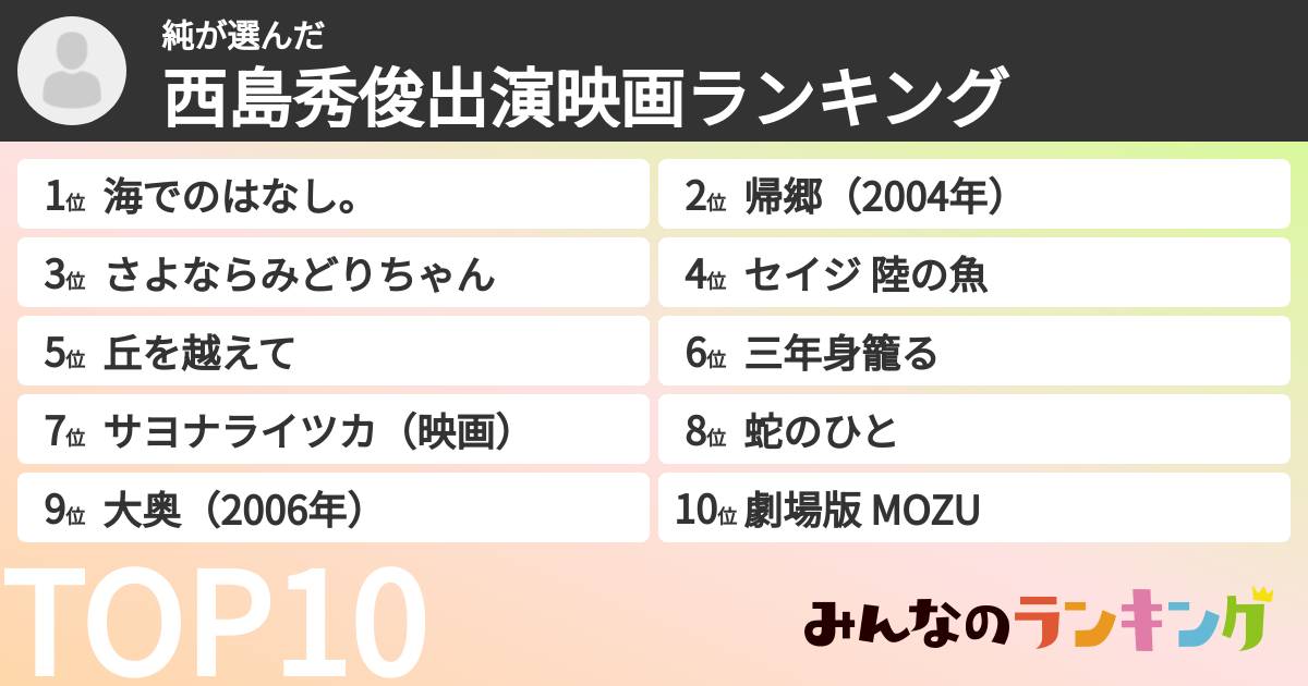 純さんの「西島秀俊出演映画ランキング」