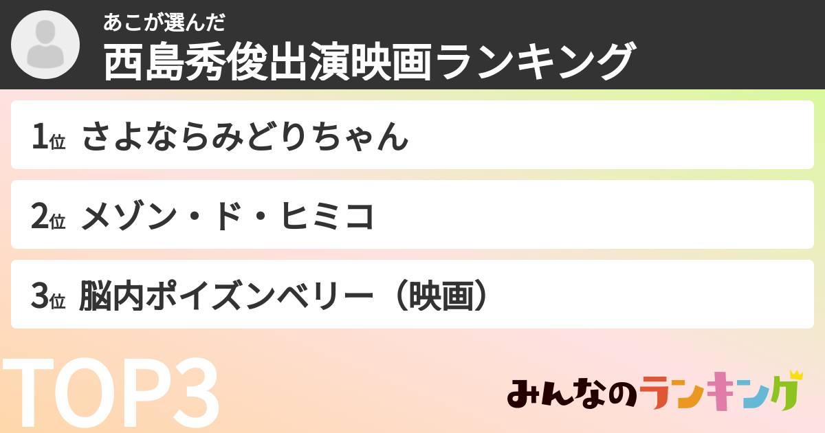 あこさんの「西島秀俊出演映画ランキング」