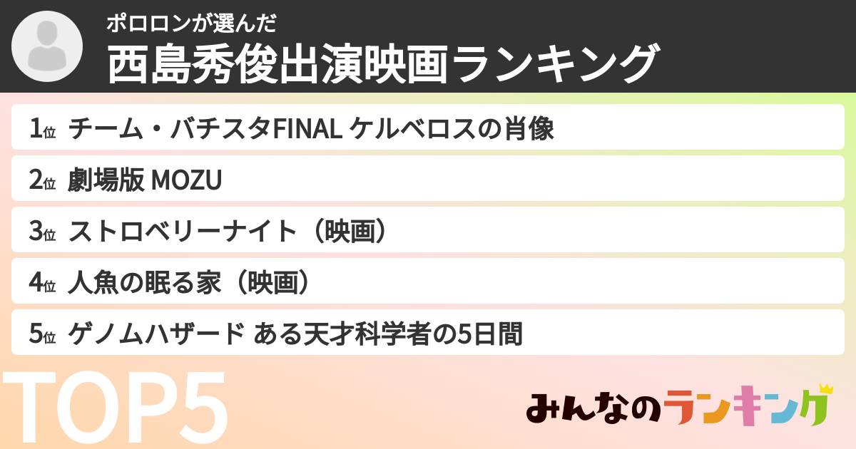 ポロロンさんの「西島秀俊出演映画ランキング」