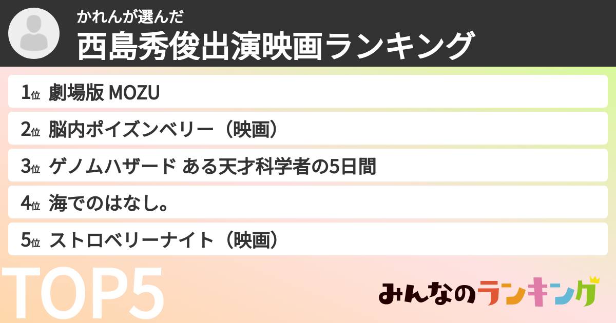 かれんさんの「西島秀俊出演映画ランキング」