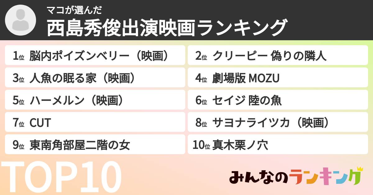 マコさんの「西島秀俊出演映画ランキング」