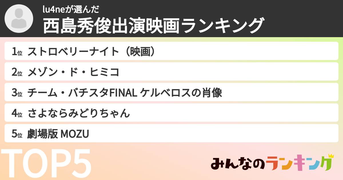 lu4neさんの「西島秀俊出演映画ランキング」