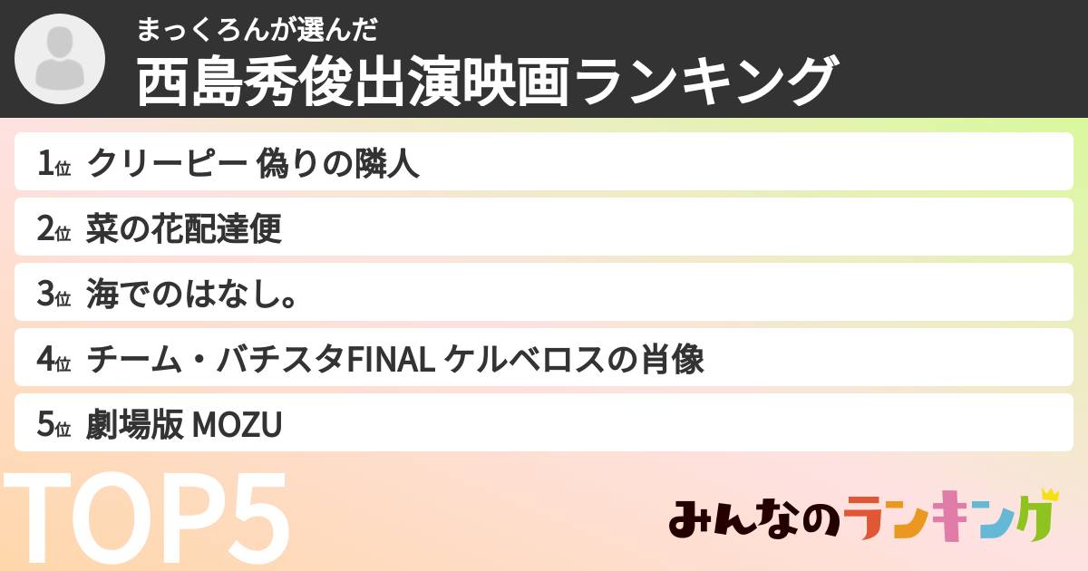 まっくろんさんの「西島秀俊出演映画ランキング」
