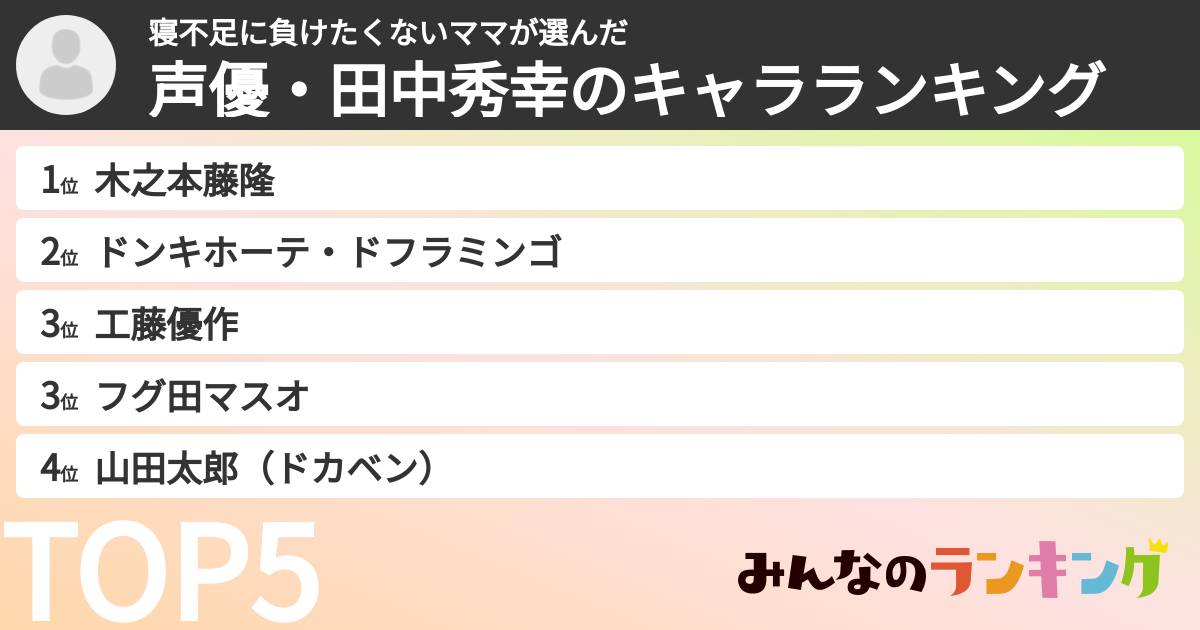 寝不足に負けたくないママさんの「声優・田中秀幸のキャラランキング」