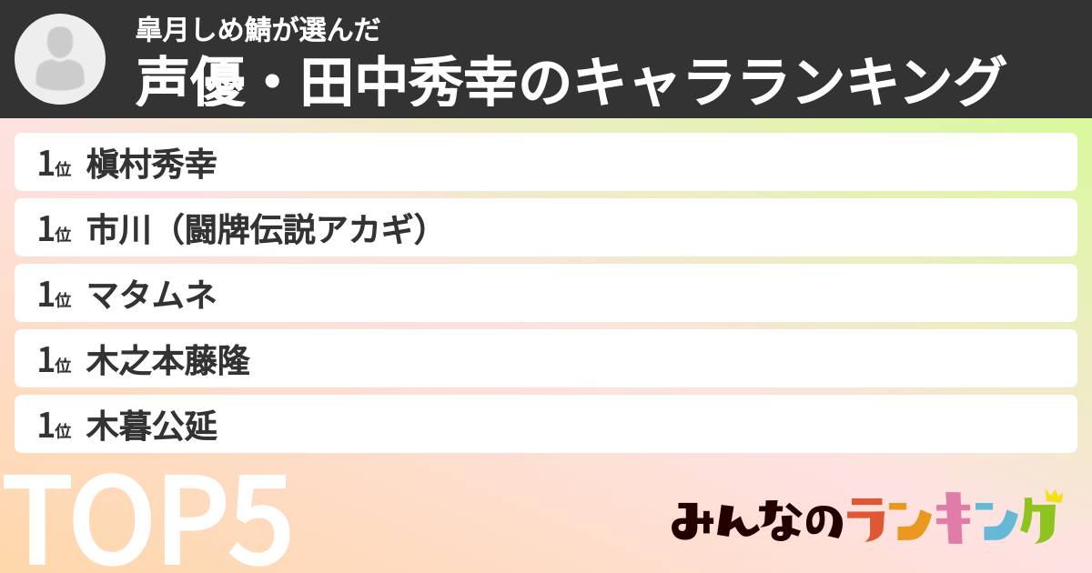 皐月しめ鯖さんの「声優・田中秀幸のキャラランキング」