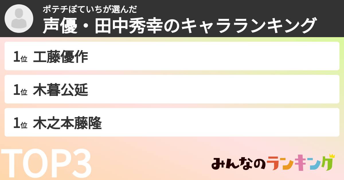 ポテチぽていちさんの「声優・田中秀幸のキャラランキング」