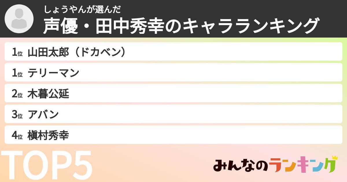 しょうやんさんの「声優・田中秀幸のキャラランキング」