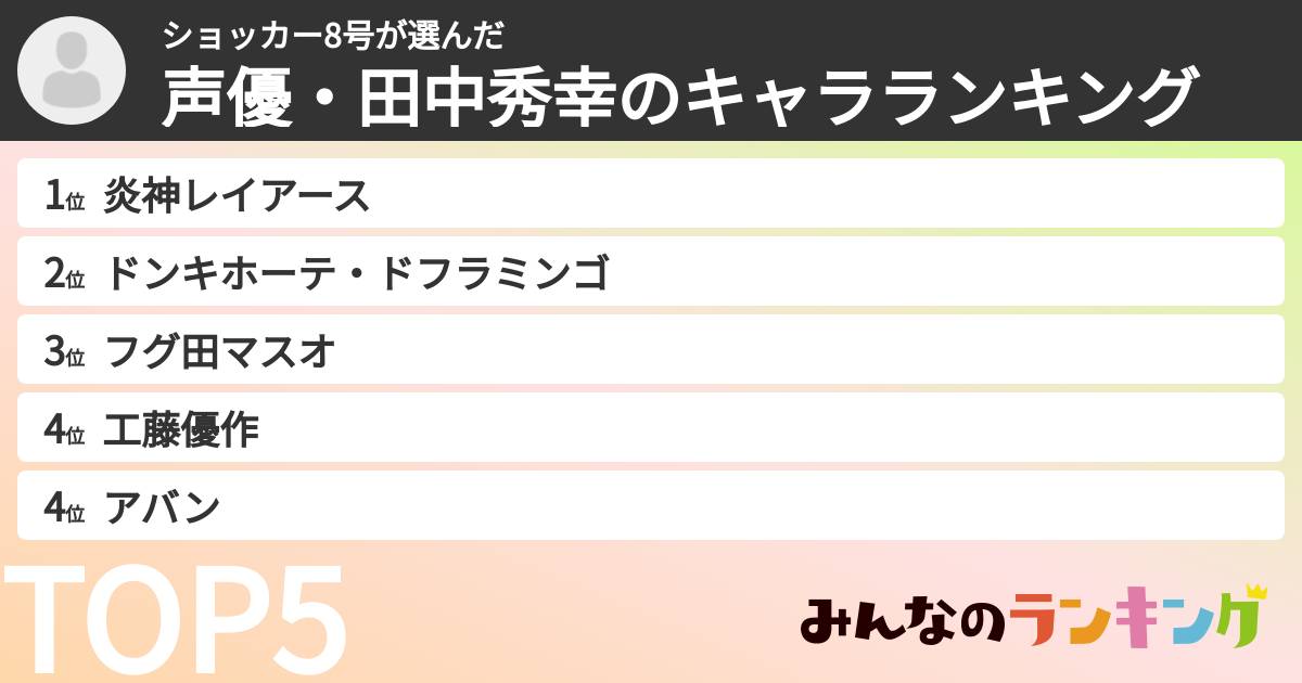 ショッカー8号さんの「声優・田中秀幸のキャラランキング」