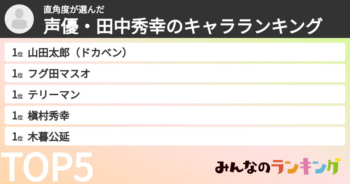 直角度さんの「声優・田中秀幸のキャラランキング」