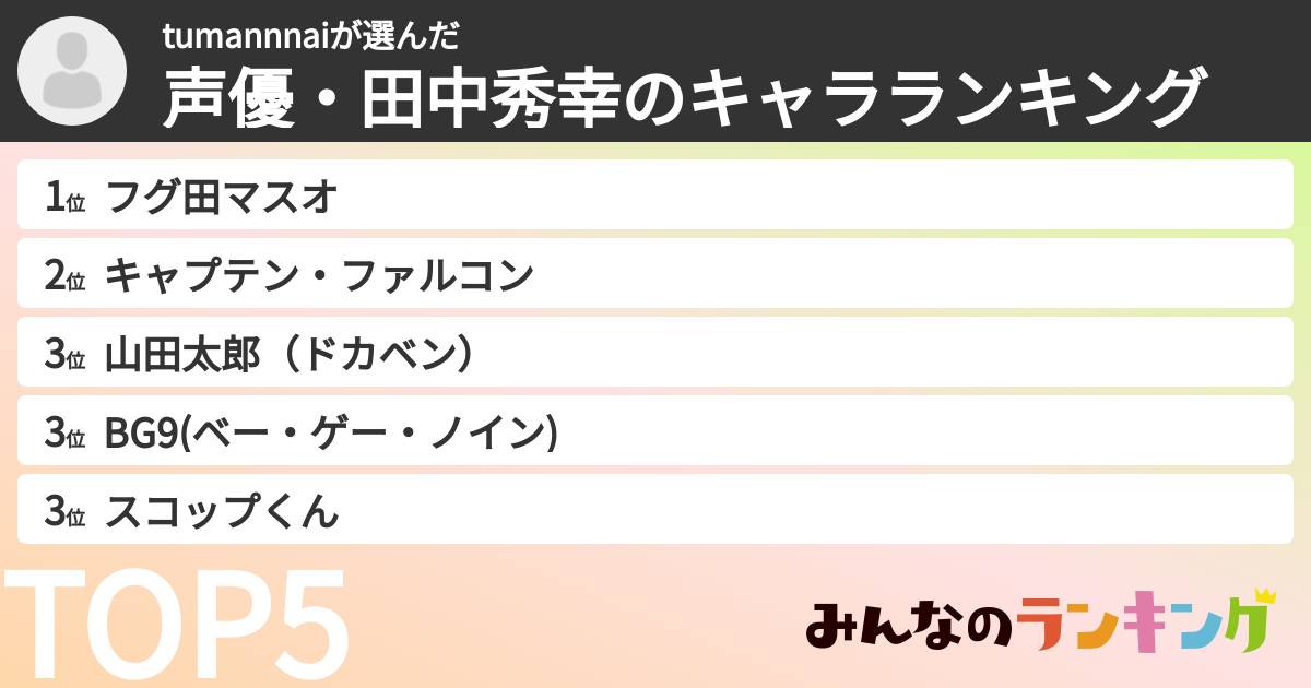 tumannnaiさんの「声優・田中秀幸のキャラランキング」