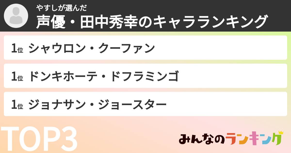 やすしさんの「声優・田中秀幸のキャラランキング」
