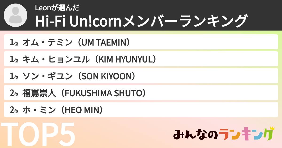 Leonさんの「Hi-Fi Un!cornメンバーランキング」