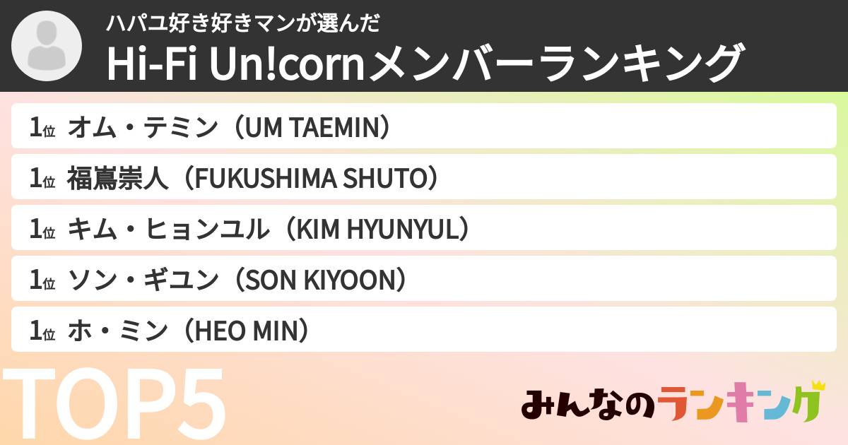 ハパユ好き好きマンさんの「Hi-Fi Un!cornメンバーランキング」
