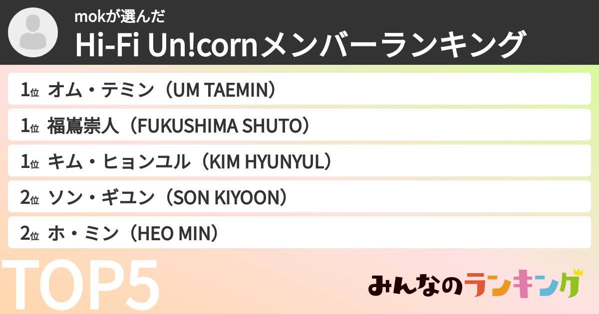 mokさんの「Hi-Fi Un!cornメンバーランキング」