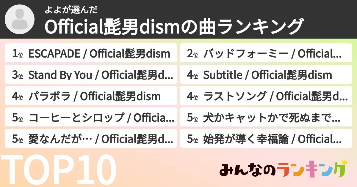 よよさんの「Official髭男dismの曲ランキング」