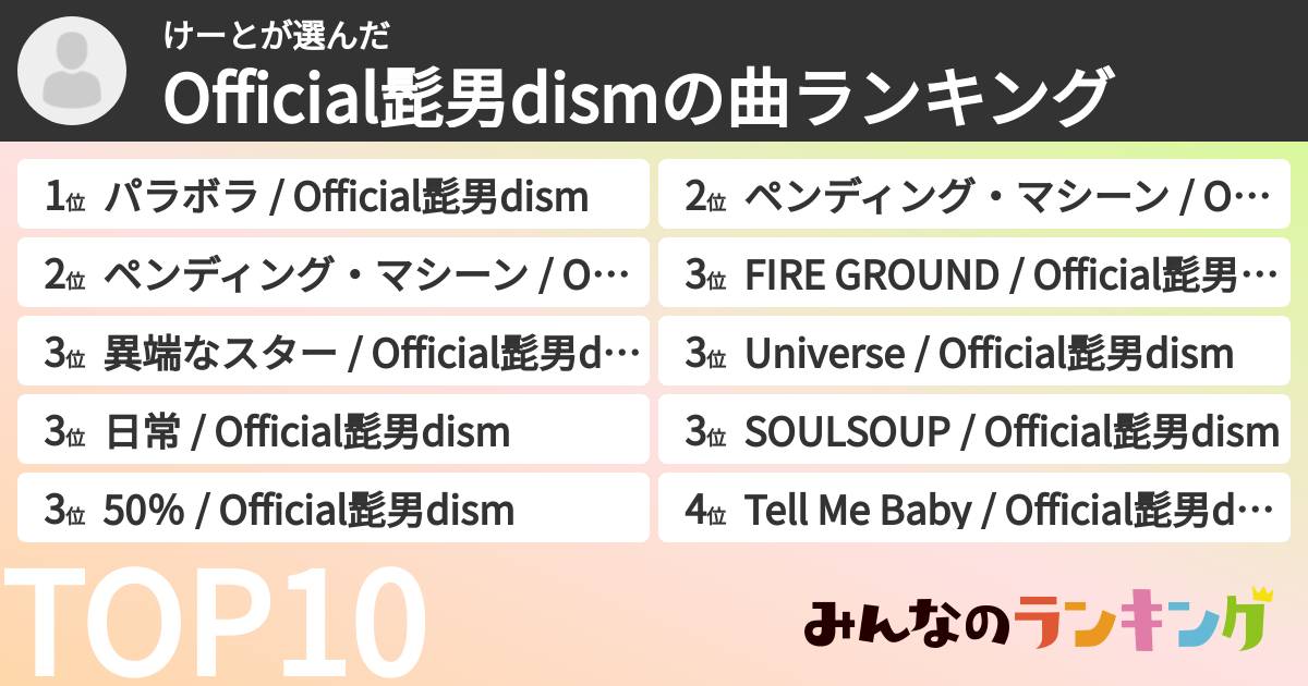 けーとさんの「Official髭男dismの曲ランキング」
