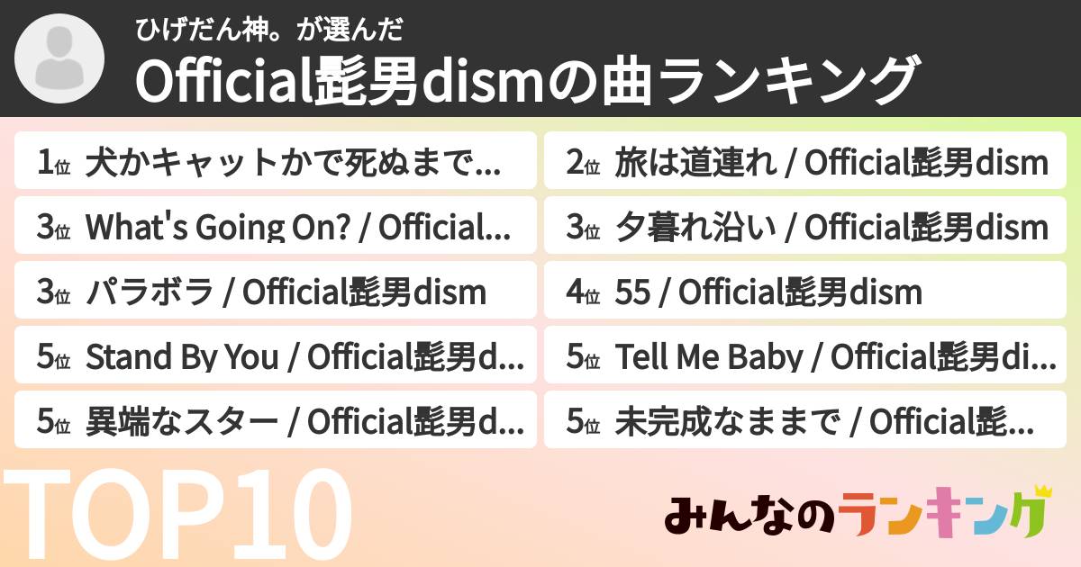 ひげだん神。さんの「Official髭男dismの曲ランキング」