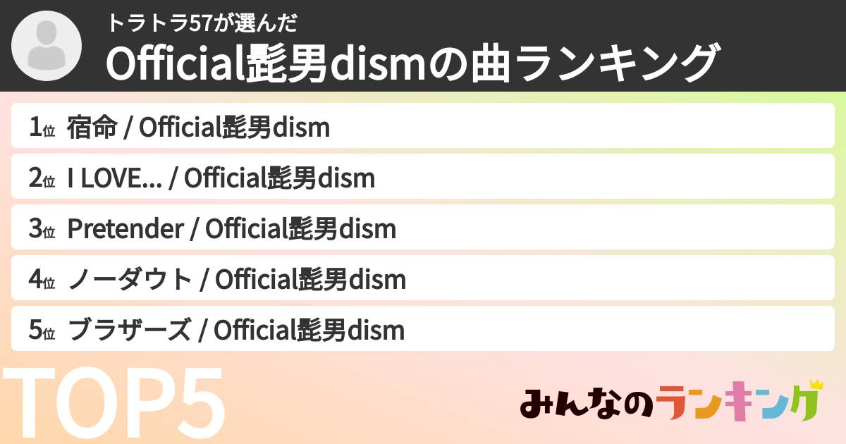 トラトラ57さんの「Official髭男dismの曲ランキング」