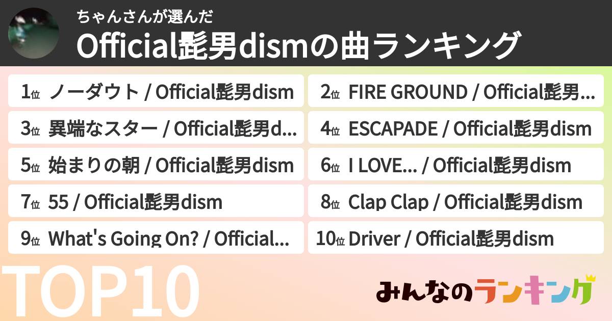 ちゃんさんさんの「Official髭男dismの曲ランキング」
