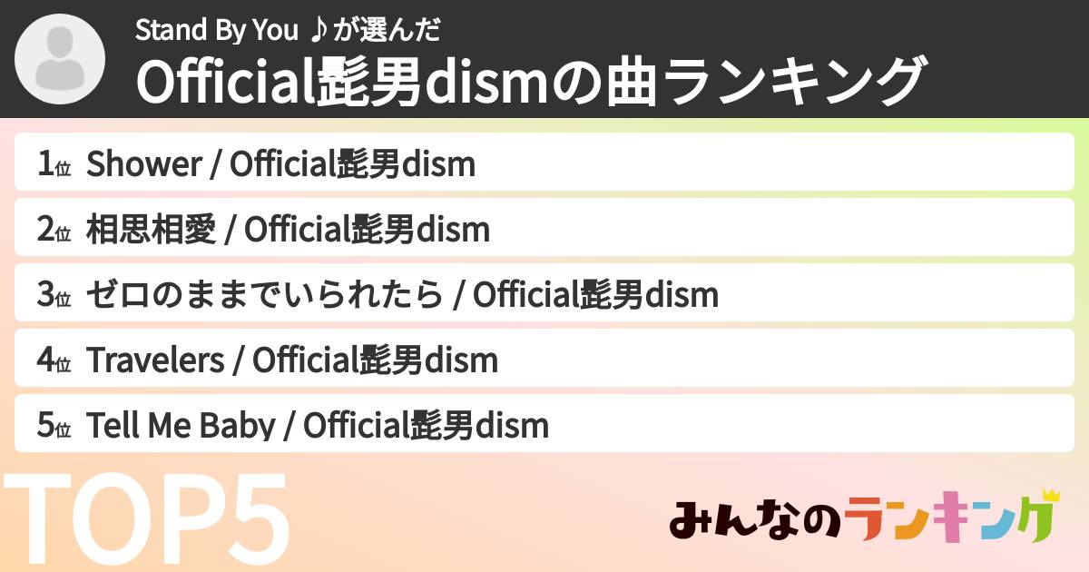 Stand By You ♪さんの「Official髭男dismの曲ランキング」