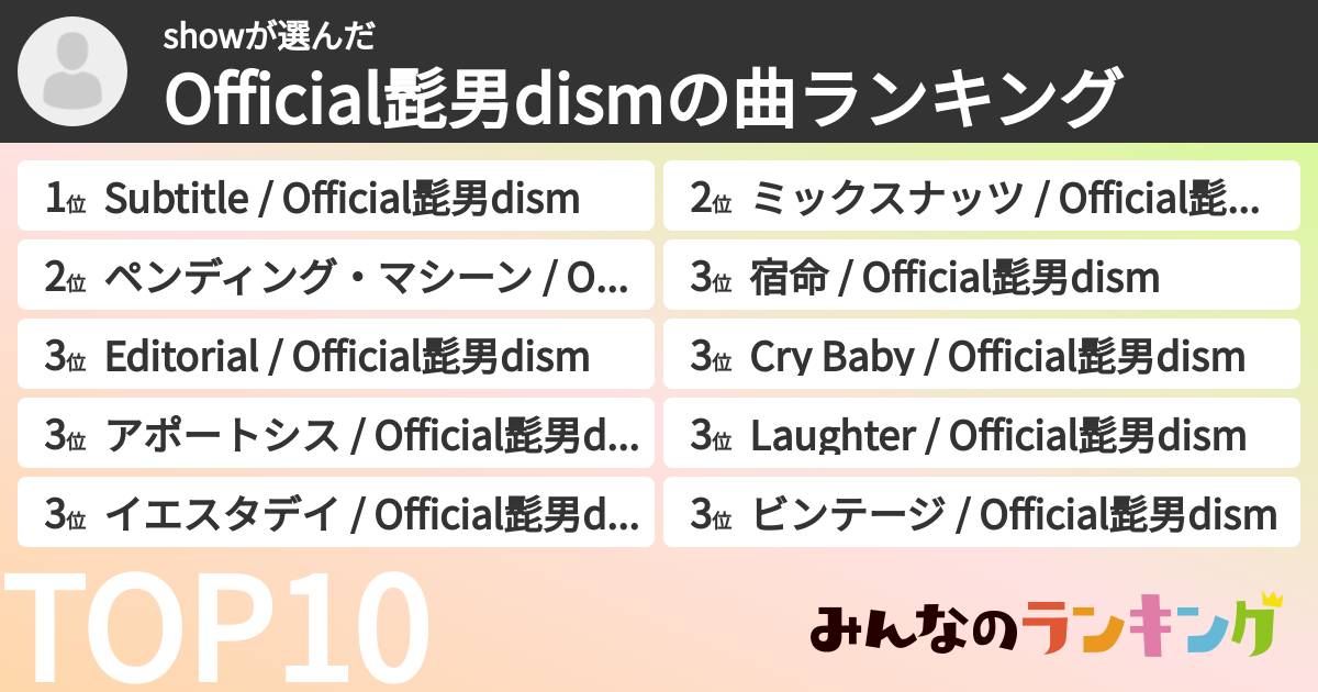 showさんの「Official髭男dismの曲ランキング」