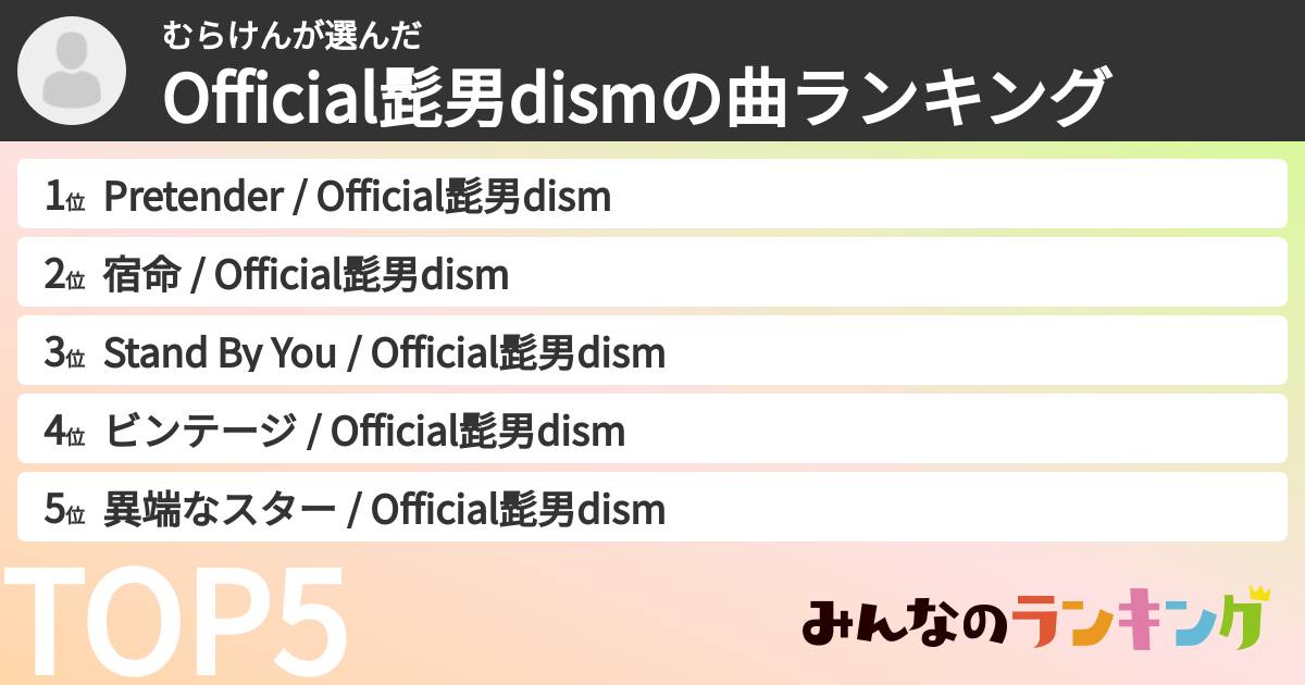 むらけんさんの「Official髭男dismの曲ランキング」