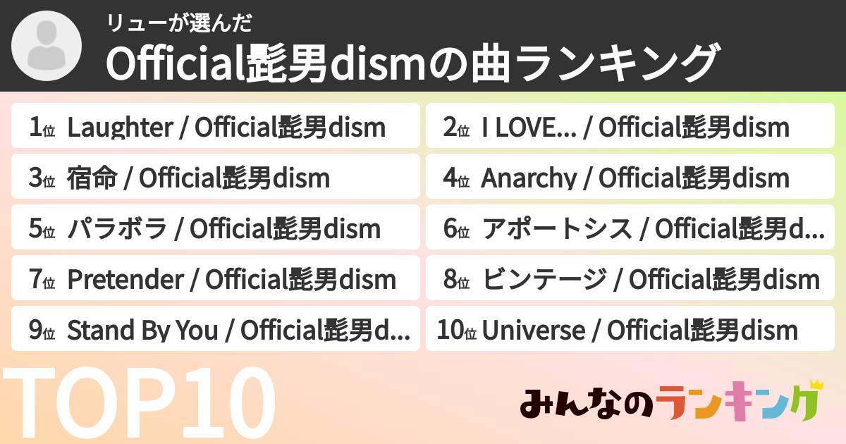 リューさんの「Official髭男dismの曲ランキング」