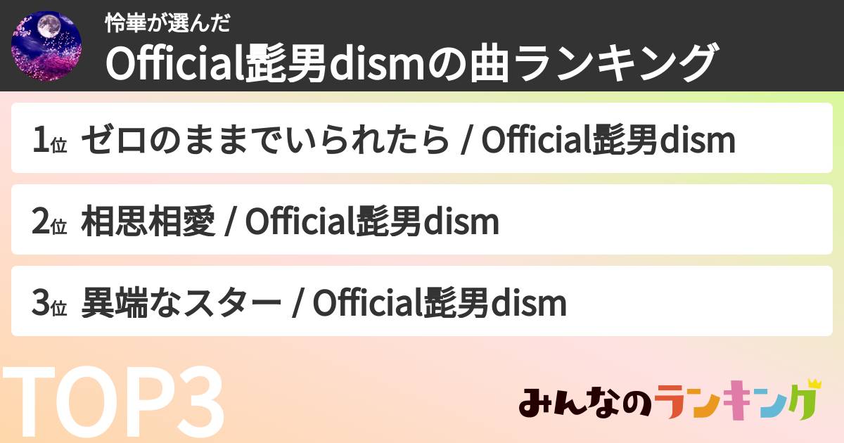怜崋さんの「Official髭男dismの曲ランキング」