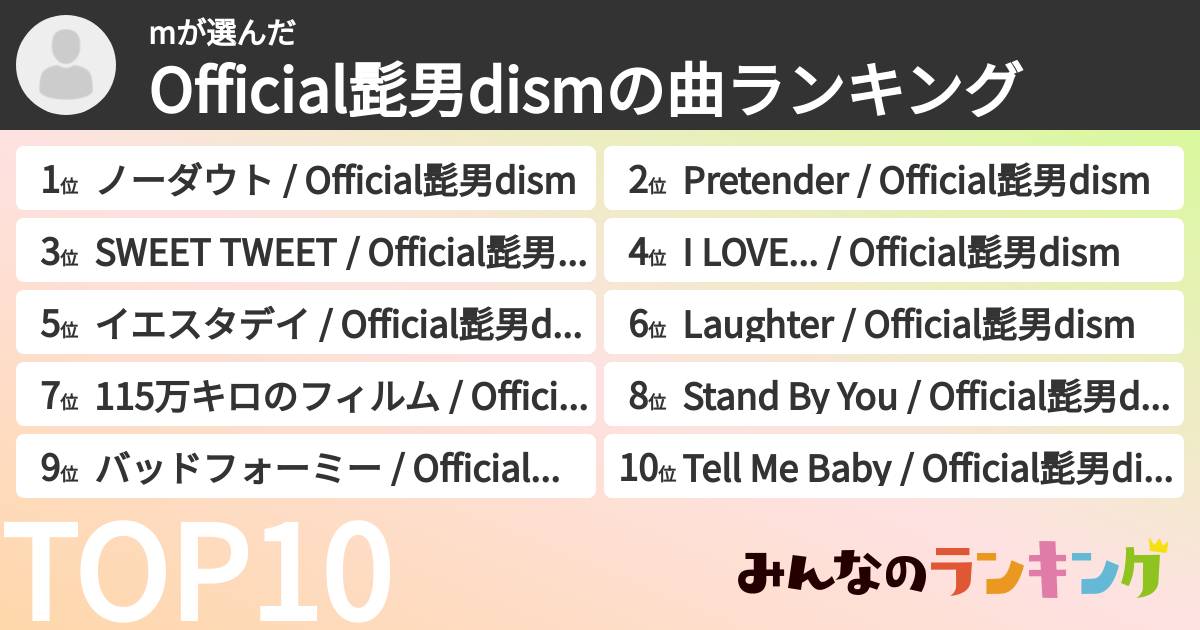 mさんの「Official髭男dismの曲ランキング」