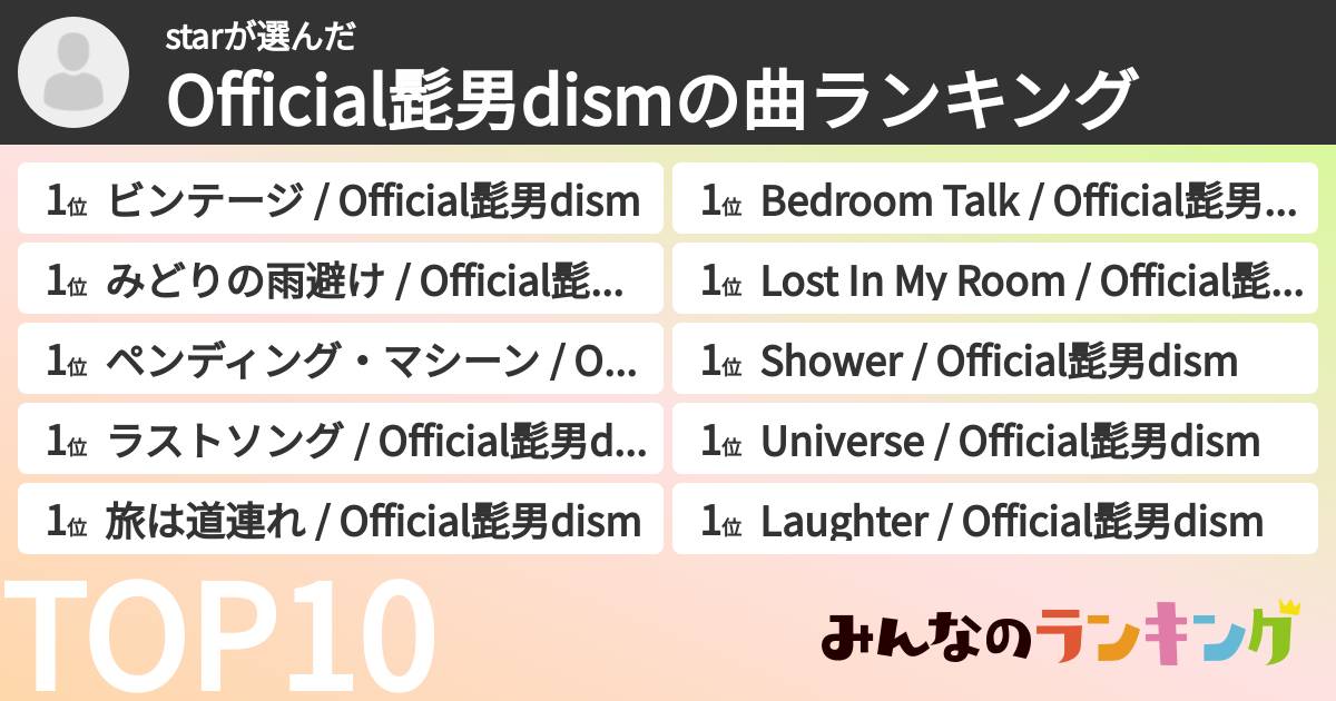 starさんの「Official髭男dismの曲ランキング」