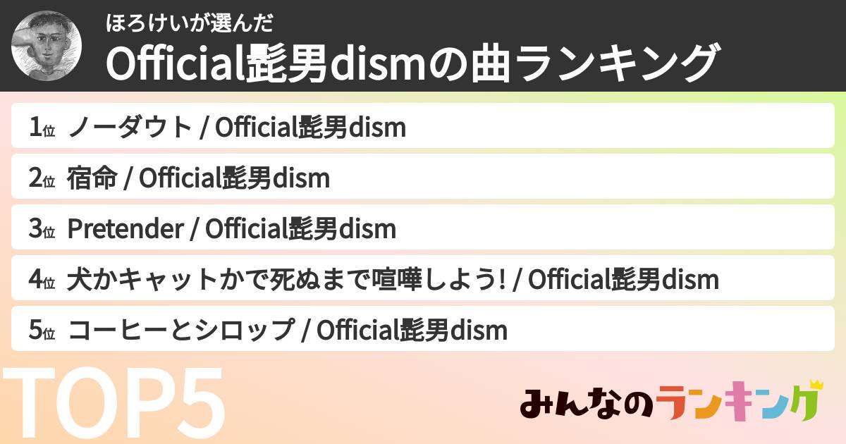ほろけいさんの「Official髭男dismの曲ランキング」