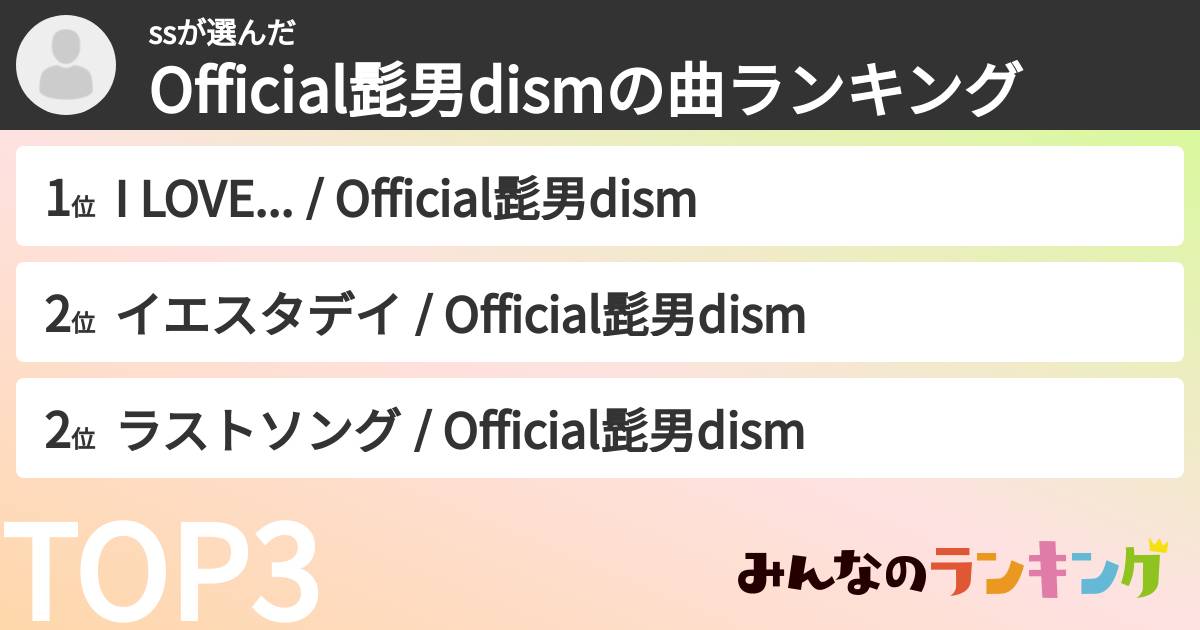 ssさんの「Official髭男dismの曲ランキング」