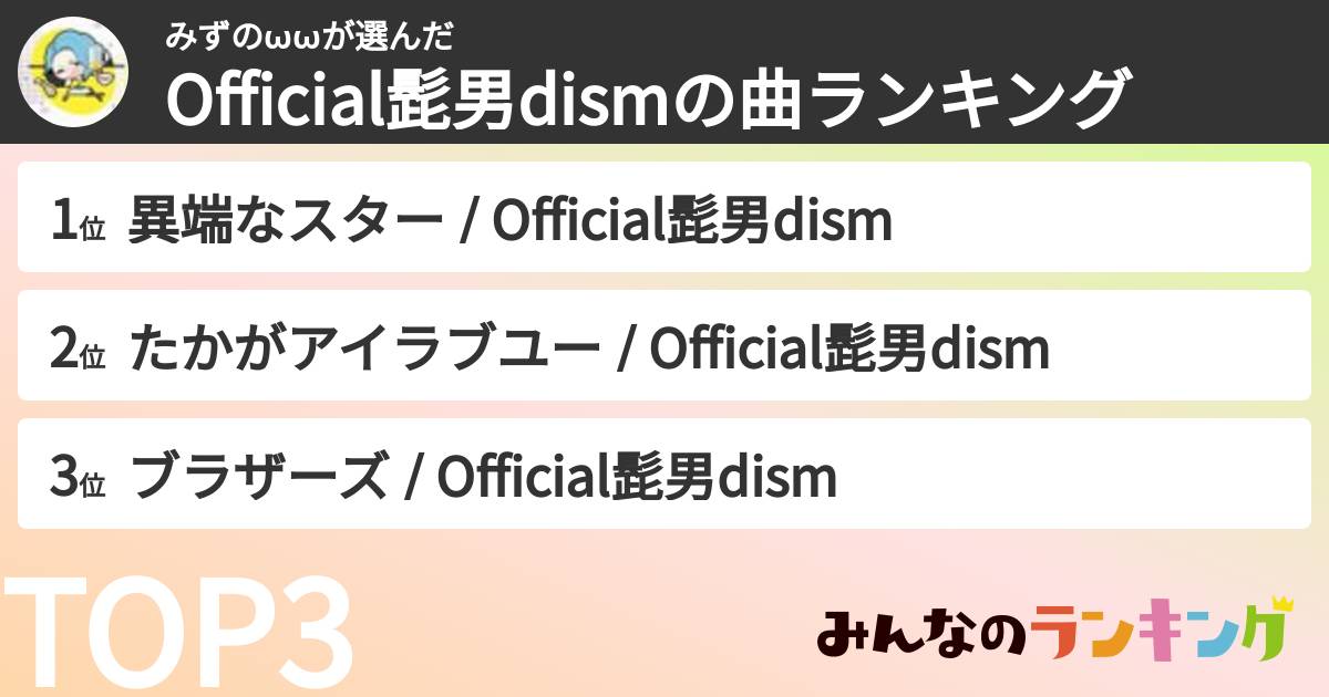みずのωωさんの「Official髭男dismの曲ランキング」