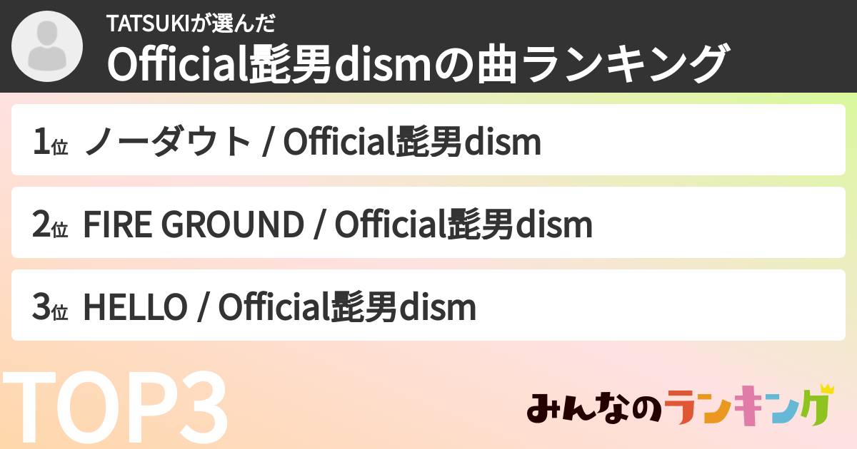 TATSUKIさんの「Official髭男dismの曲ランキング」