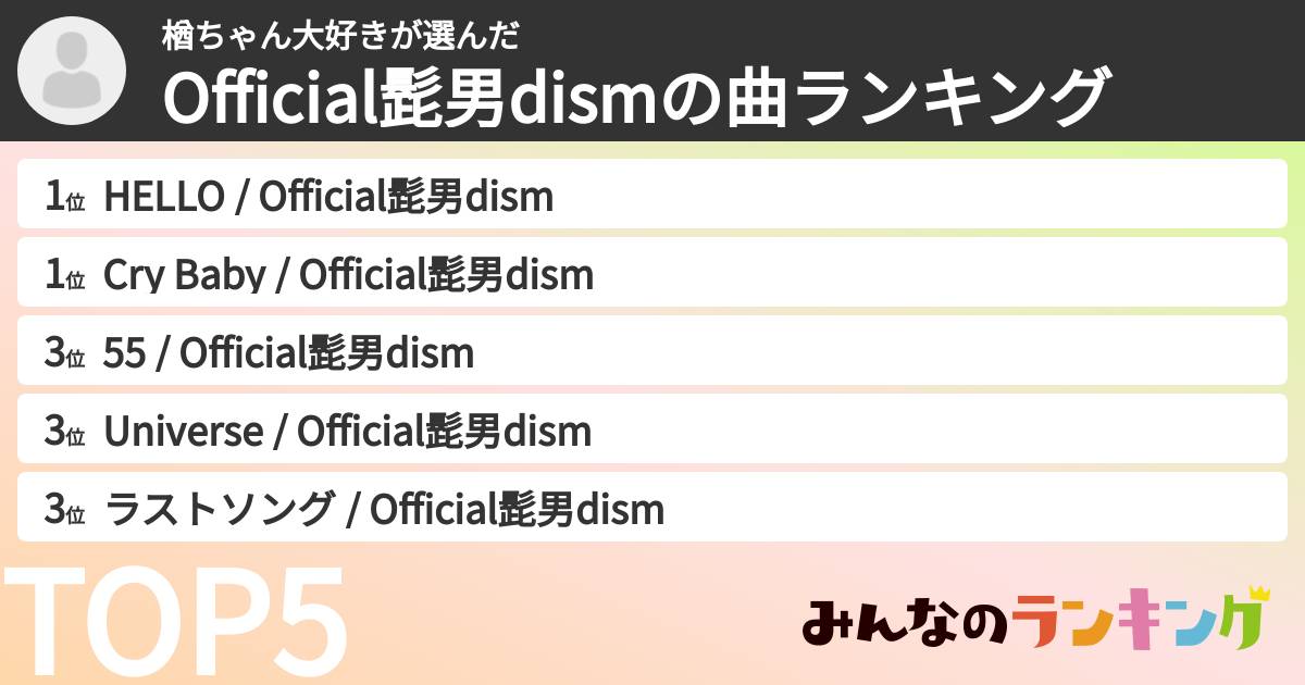 楢ちゃん大好きさんの「Official髭男dismの曲ランキング」