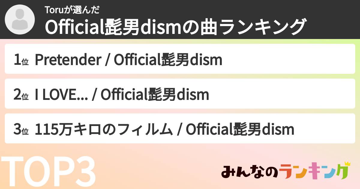Toruさんの「Official髭男dismの曲ランキング」