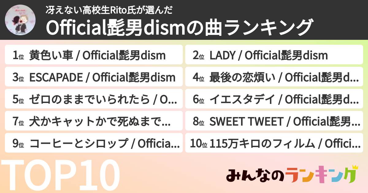 冴えない高校生Rito氏さんの「Official髭男dismの曲ランキング」